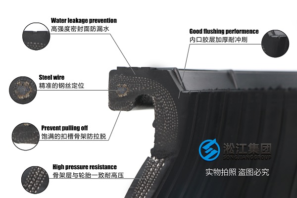 【PTFE】DN100內(nèi)襯四氟橡膠接頭(S30408+NR) 上海淞江集團(tuán)亮相核能產(chǎn)業(yè)展覽會